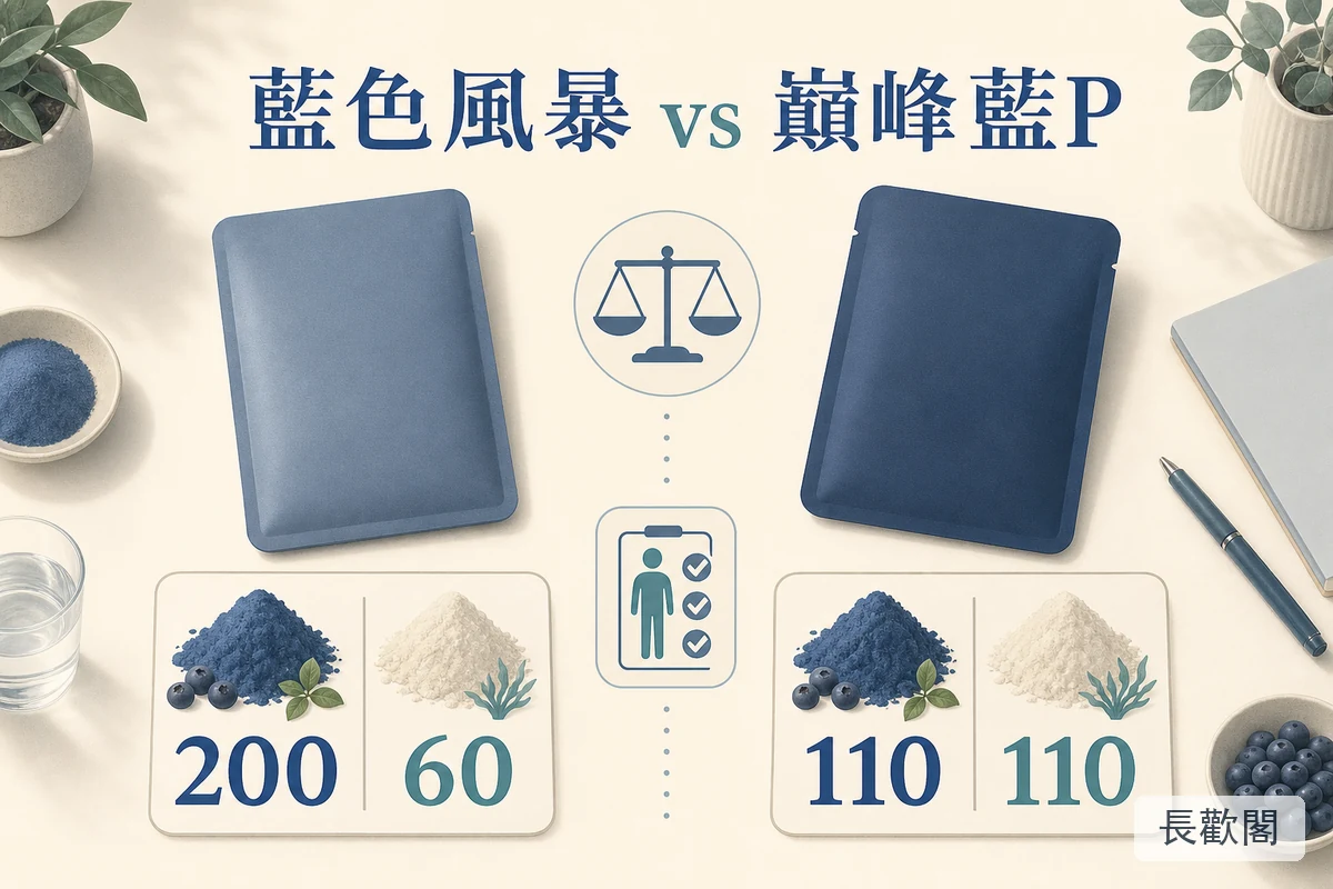 藍色風暴雙效片和巔峰藍P成分含量比較