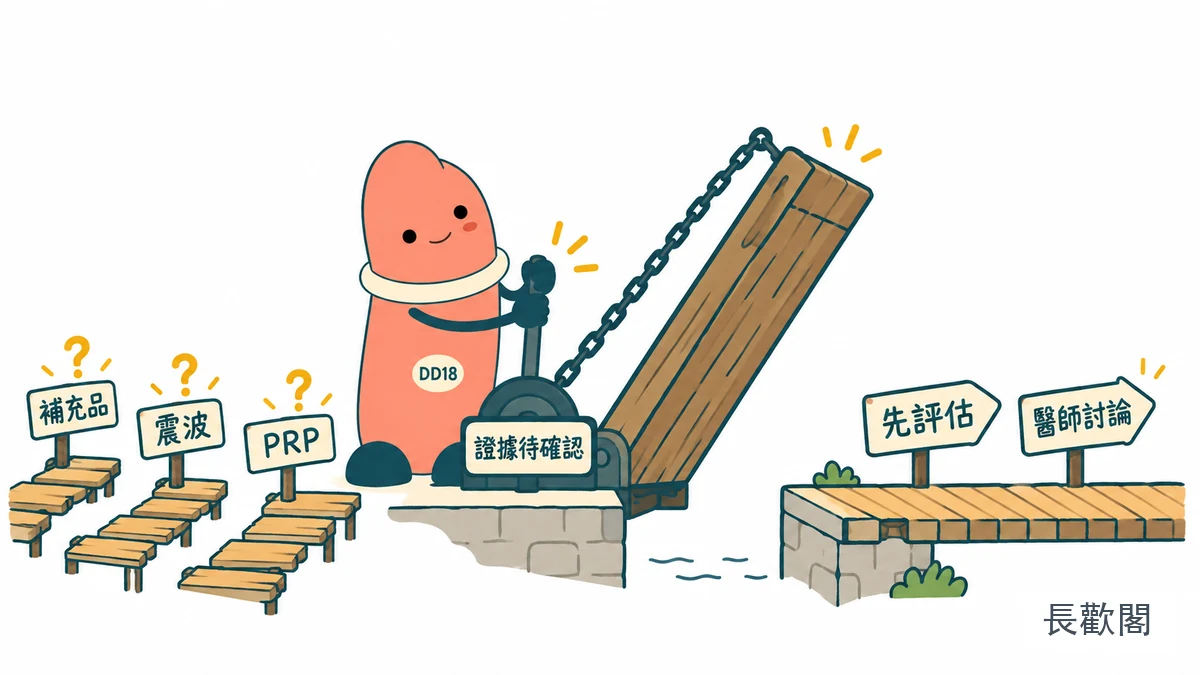 DD18角色整理勃起新興治療研究限制的男性性健康示意圖
