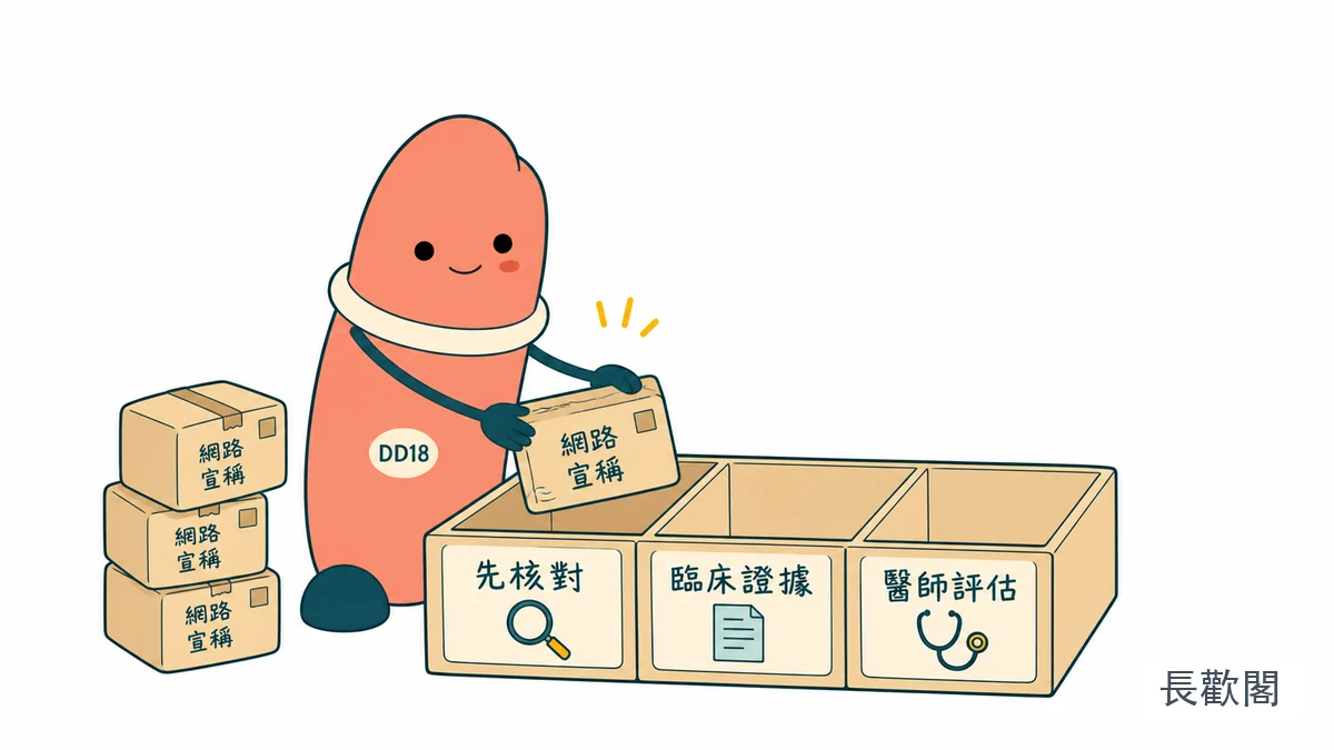 DD18角色整理男性用藥宣稱與醫師評估的男性健康示意圖