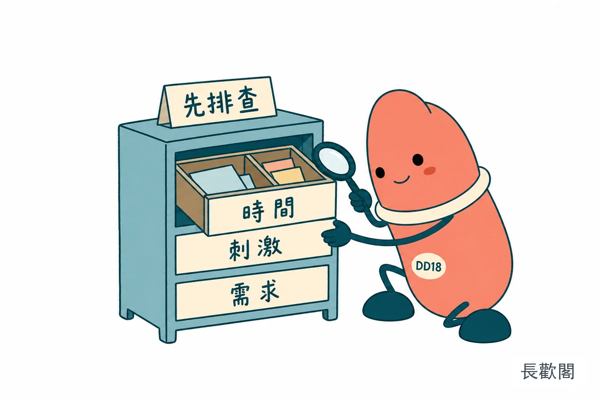 綠水鬼沒反應時依時間刺激與需求分開排查