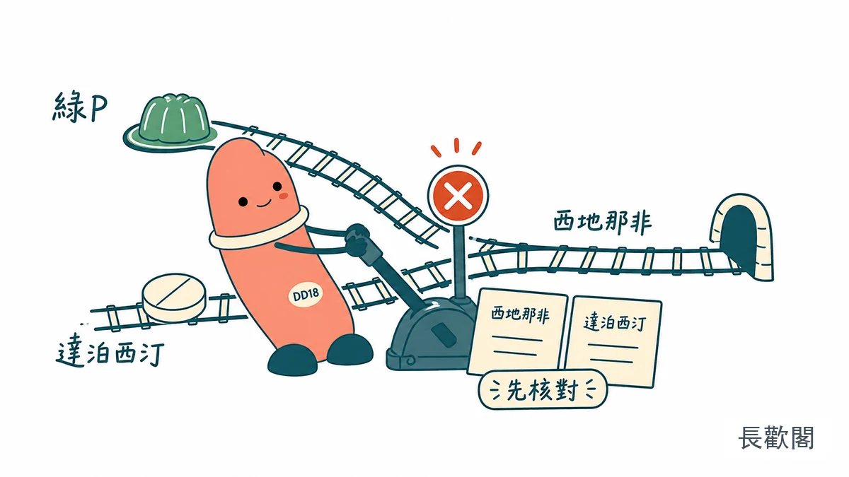 綠P壯陽產品混用前核對西地那非與達泊西汀的示意圖