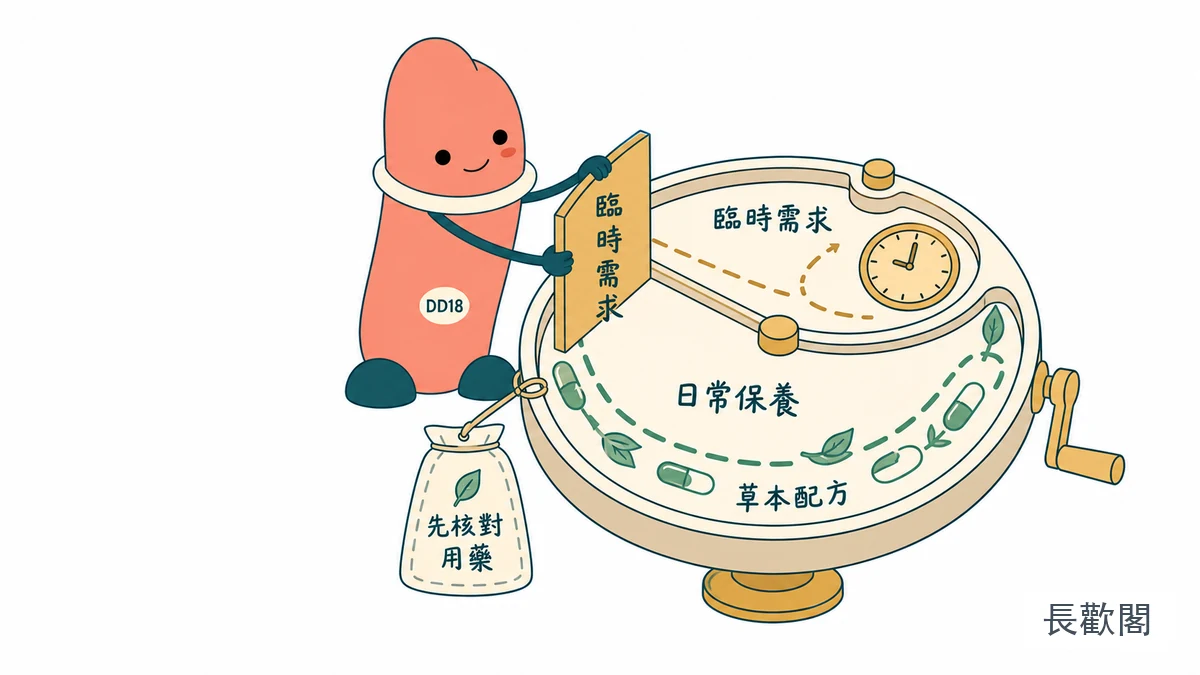 金剛馬可以天天吃嗎的日常保養與臨時需求比較