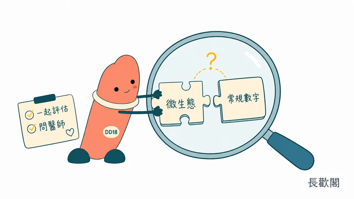 DD18角色整理男性備孕與精液微生態評估的示意圖