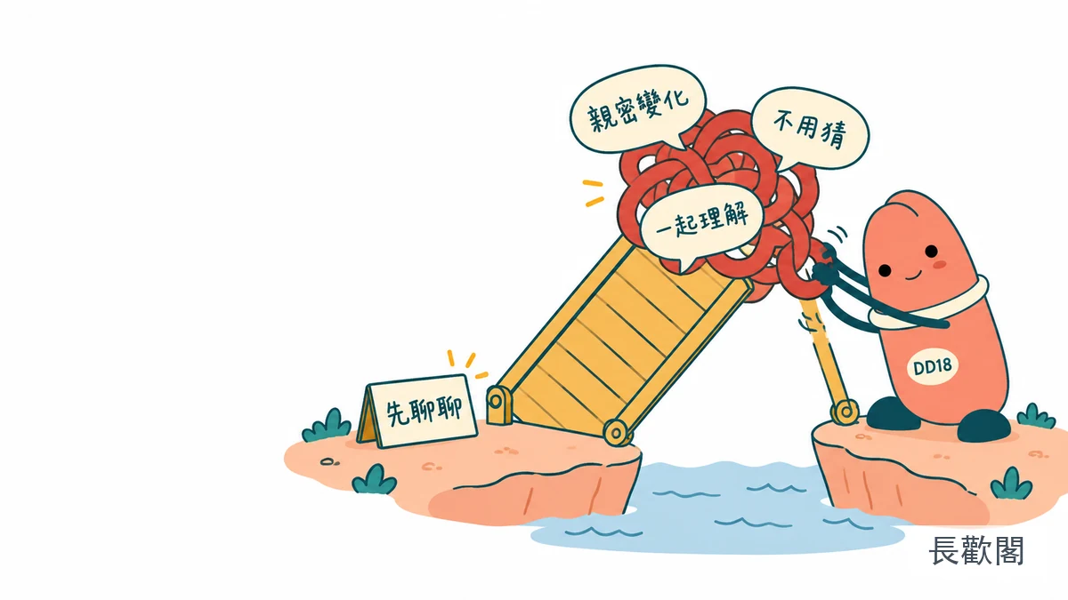 DD18角色鬆開溝通結點並連起橋梁的伴侶健康示意圖