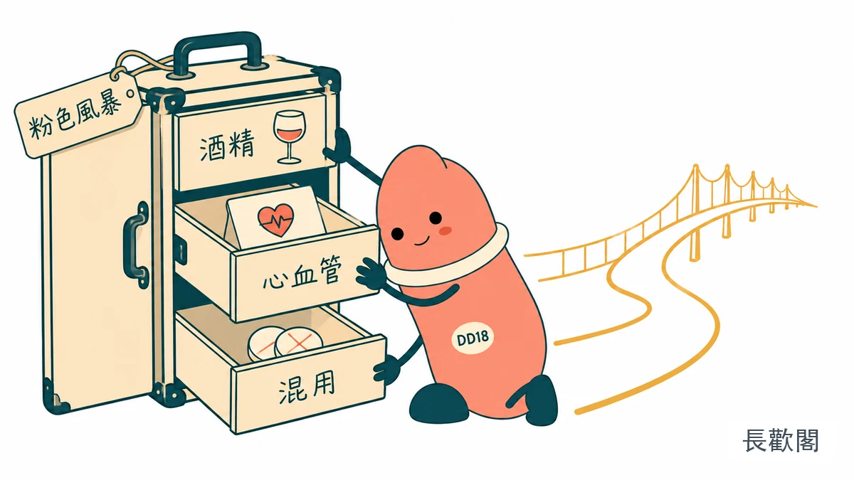 粉色風暴使用前核對酒精、心血管與混用問題的示意圖