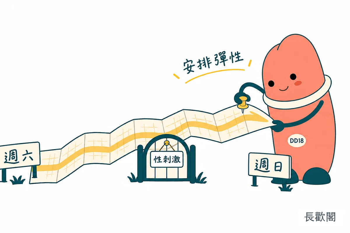 粉色風暴週末安排與他達拉非長時窗示意