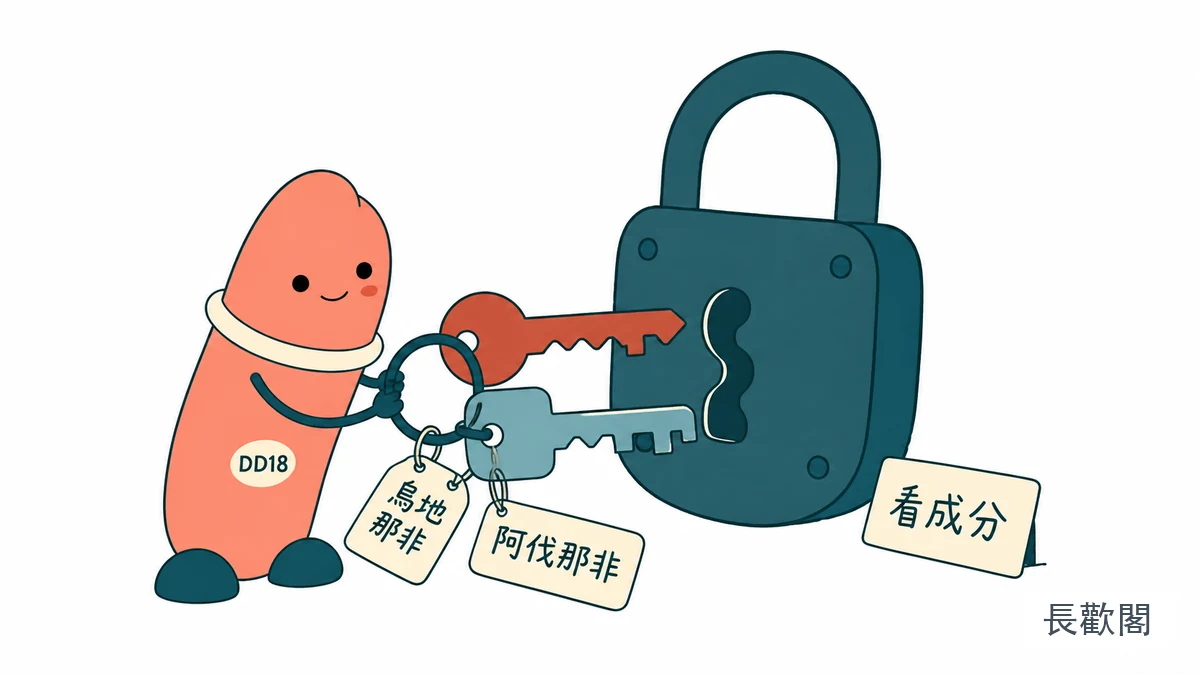 紅水鬼和黑水鬼差別從烏地那非與阿伐那非比較的示意圖