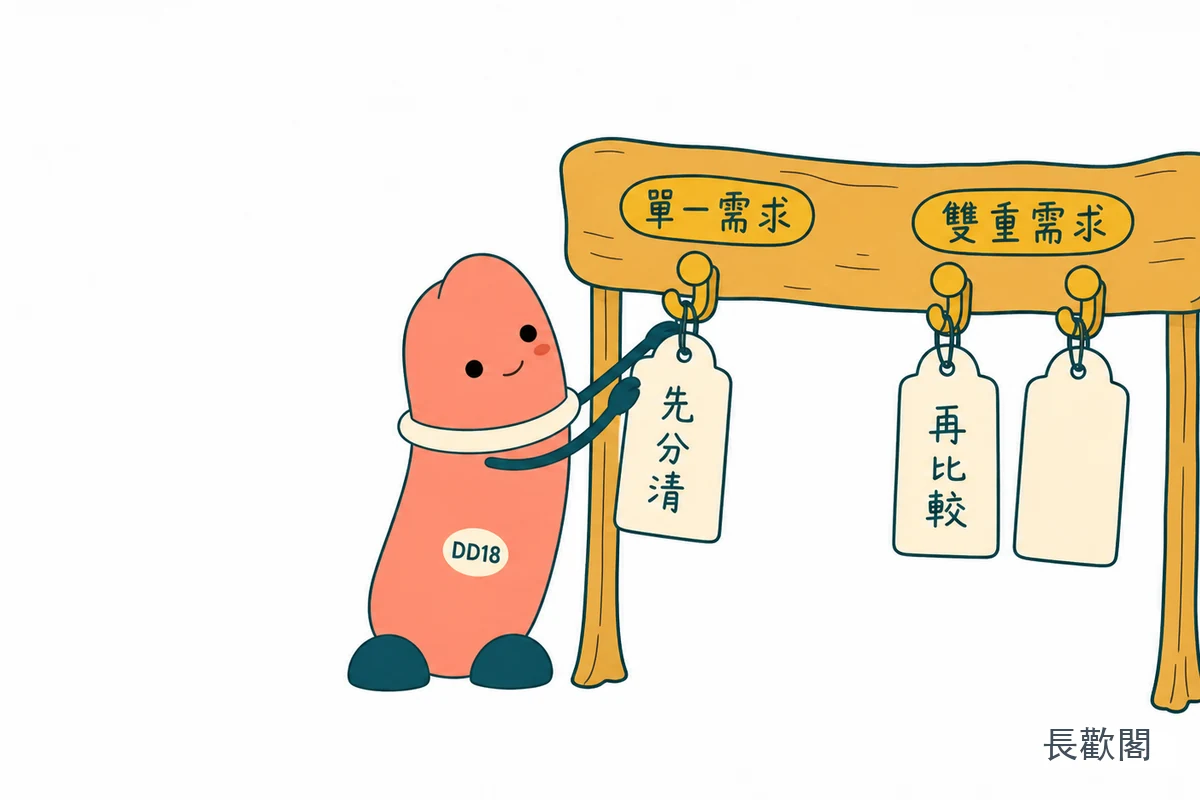 單效與雙效壯陽產品依單一需求或雙重需求分開比較