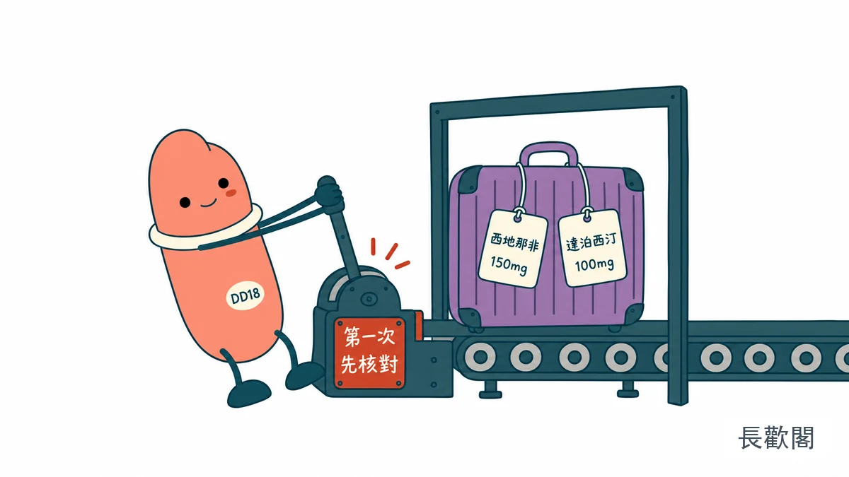 紫鑽 STENAGRA FORCE 第一次使用前核對西地那非與達泊西汀標示含量