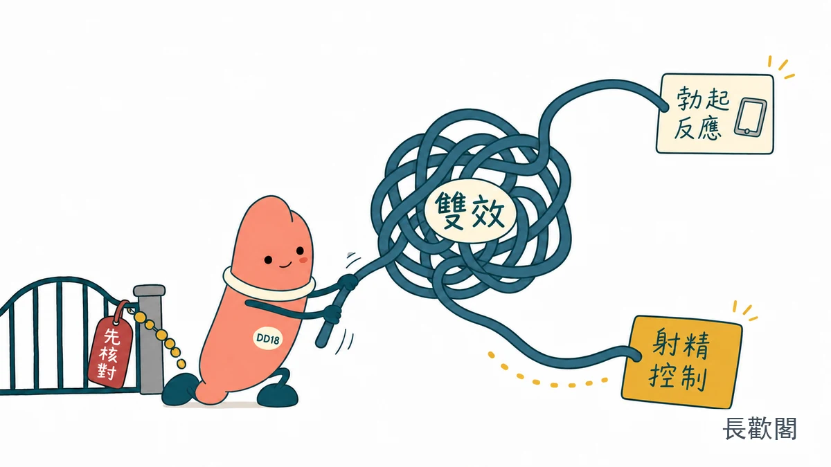藍鑽 STENAGRA SUPER POWER 第一次使用前分開核對雙效需求與安全條件