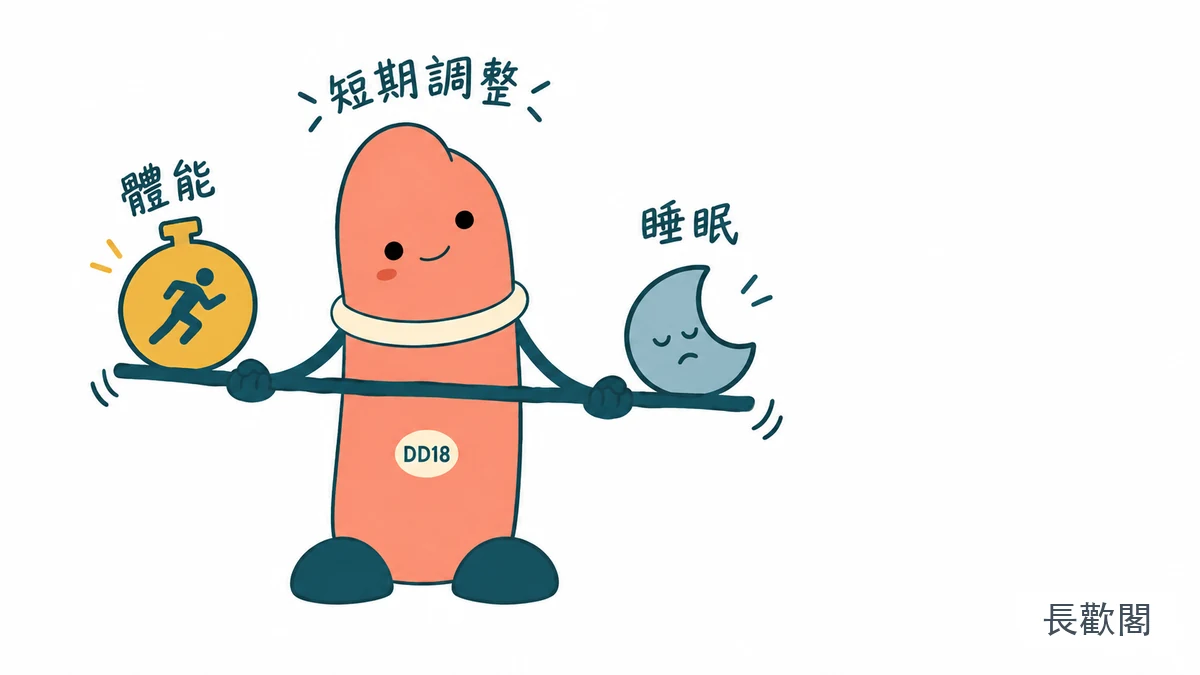 DD18角色平衡體能與睡眠指標的男性健康示意圖