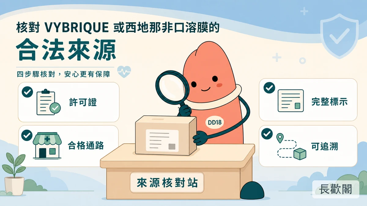 DD18角色說明VYBRIQUE哪裡買並核對合法來源與完整標示