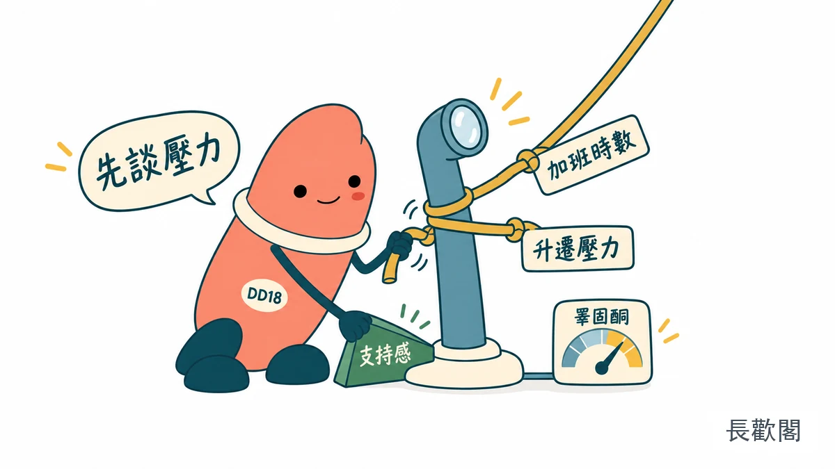 DD18角色整理職場壓力與勃起功能關聯的男性健康示意圖